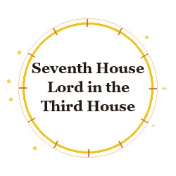 Seventh House Lord in the Third House